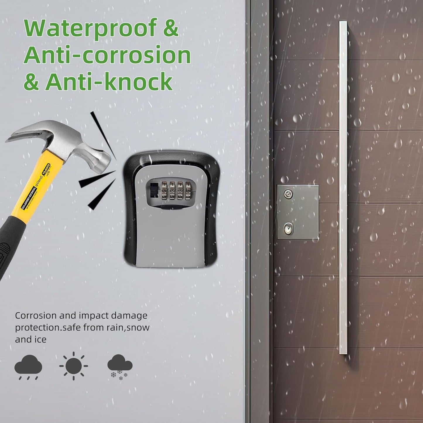 Key Lock Box - RELUX.STORE