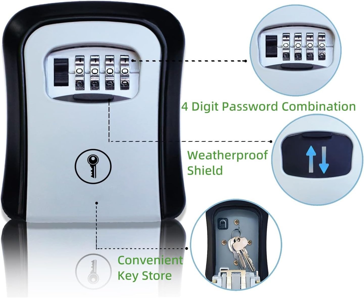 Key Lock Box - RELUX.STORE