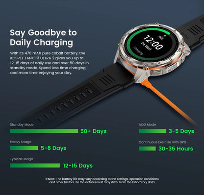 KOSPET TANK T3 Ultra 2 GPS Smart Watch For Men Smartwatch Compass Altimeter Barometric 5ATM IP69K Waterproof AMOLED Mens Watches - RELUX.STORE