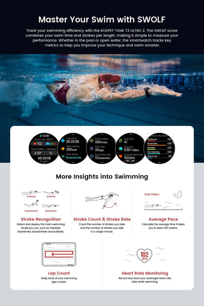 KOSPET TANK T3 Ultra 2 GPS Smart Watch For Men Smartwatch Compass Altimeter Barometric 5ATM IP69K Waterproof AMOLED Mens Watches - RELUX.STORE