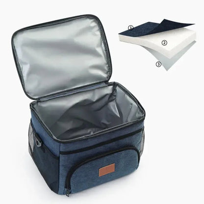 Large Capacity Thermal Lunch Backpack – Leak - Proof Insulated Cooler Bag for Outdoor Picnic, Work, School & Travel | Keep Food Hot or Cold, Shoulder Bag - RELUX.STORE