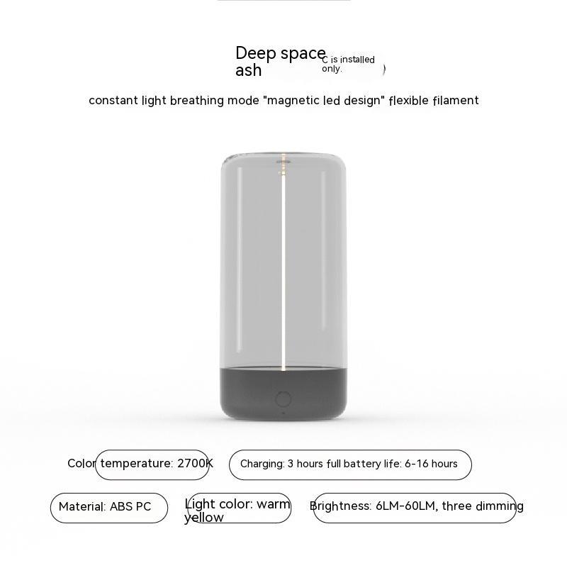 "LED Camping Light – Portable Type - C Rechargeable Night Lamp with High Transparency, Anti - Drop Design & Creative Atmosphere Lighting for Outdoor & Indoor Use" - RELUX.STORE