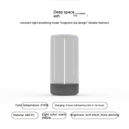 "LED Camping Light – Portable Type - C Rechargeable Night Lamp with High Transparency, Anti - Drop Design & Creative Atmosphere Lighting for Outdoor & Indoor Use" - RELUX.STORE