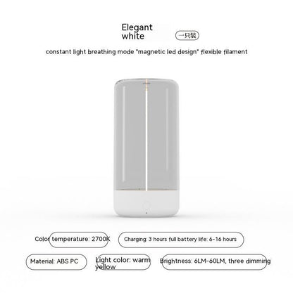 "LED Camping Light – Portable Type - C Rechargeable Night Lamp with High Transparency, Anti - Drop Design & Creative Atmosphere Lighting for Outdoor & Indoor Use" - RELUX.STORE