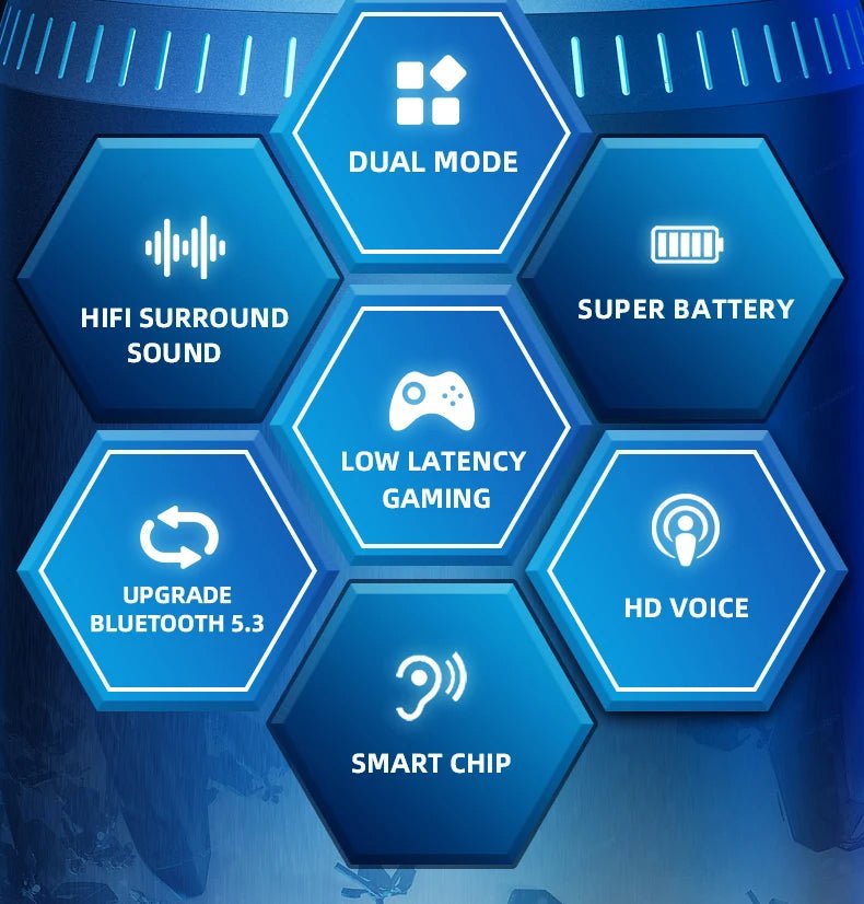 "Lenovo GM2 Pro Bluetooth 5.3 Wireless Earbuds – Low Latency Gaming Headset with Mic, Dual Mode, HD Call, TWS In - Ear Headphones" - RELUX.STORE