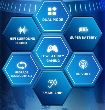 "Lenovo GM2 Pro Bluetooth 5.3 Wireless Earbuds – Low Latency Gaming Headset with Mic, Dual Mode, HD Call, TWS In - Ear Headphones" - RELUX.STORE