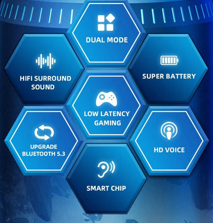 "Lenovo GM2 Pro Wireless Headphones – Touch Control, Game Mode, Bluetooth Earphones with Noise Reduction, HiFi Stereo Music & Sport Earbuds" - RELUX.STORE
