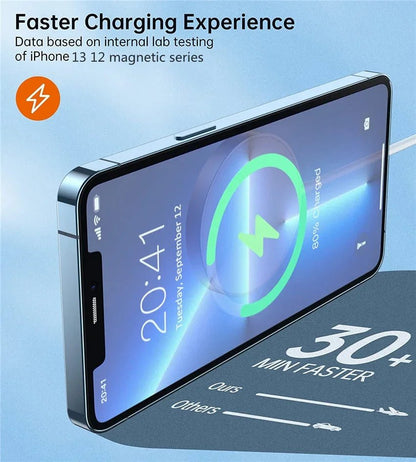 Magnetic Wireless Fast Charging Pad Stand for iPhone 16/15/14/13/12 Pro Max & AirPods – PD USB - A Charger Dock Station - RELUX.STORE