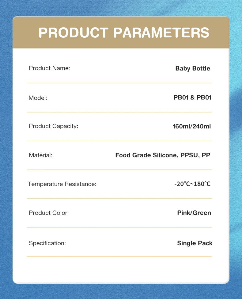 MAMIJOY 160/240ML PPSU Baby Bottle Double Handle Infant Drop - proof Baby Wide - caliber Milk Bottle Newborn Feeding Bottle BPA Free - RELUX.STOREMAMIJOY 160/240ML PPSU Baby Bottle Double Handle Infant Drop - proof Baby Wide - caliber Milk Bottle Newborn Feeding Bottle BPA Free