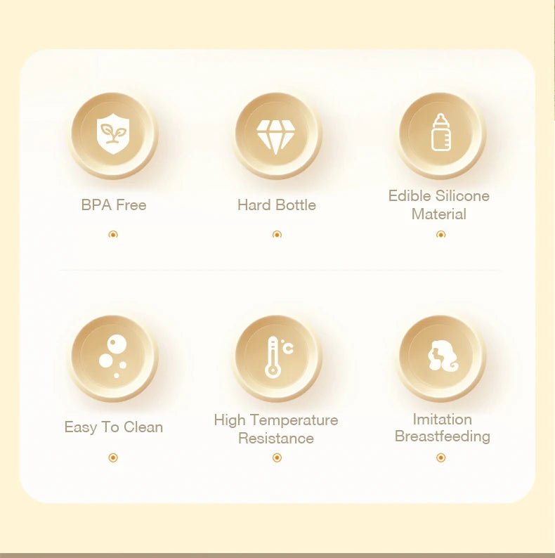 MAMIJOY 160/240ML PPSU Baby Bottle Double Handle Infant Drop - proof Baby Wide - caliber Milk Bottle Newborn Feeding Bottle BPA Free - RELUX.STOREMAMIJOY 160/240ML PPSU Baby Bottle Double Handle Infant Drop - proof Baby Wide - caliber Milk Bottle Newborn Feeding Bottle BPA Free