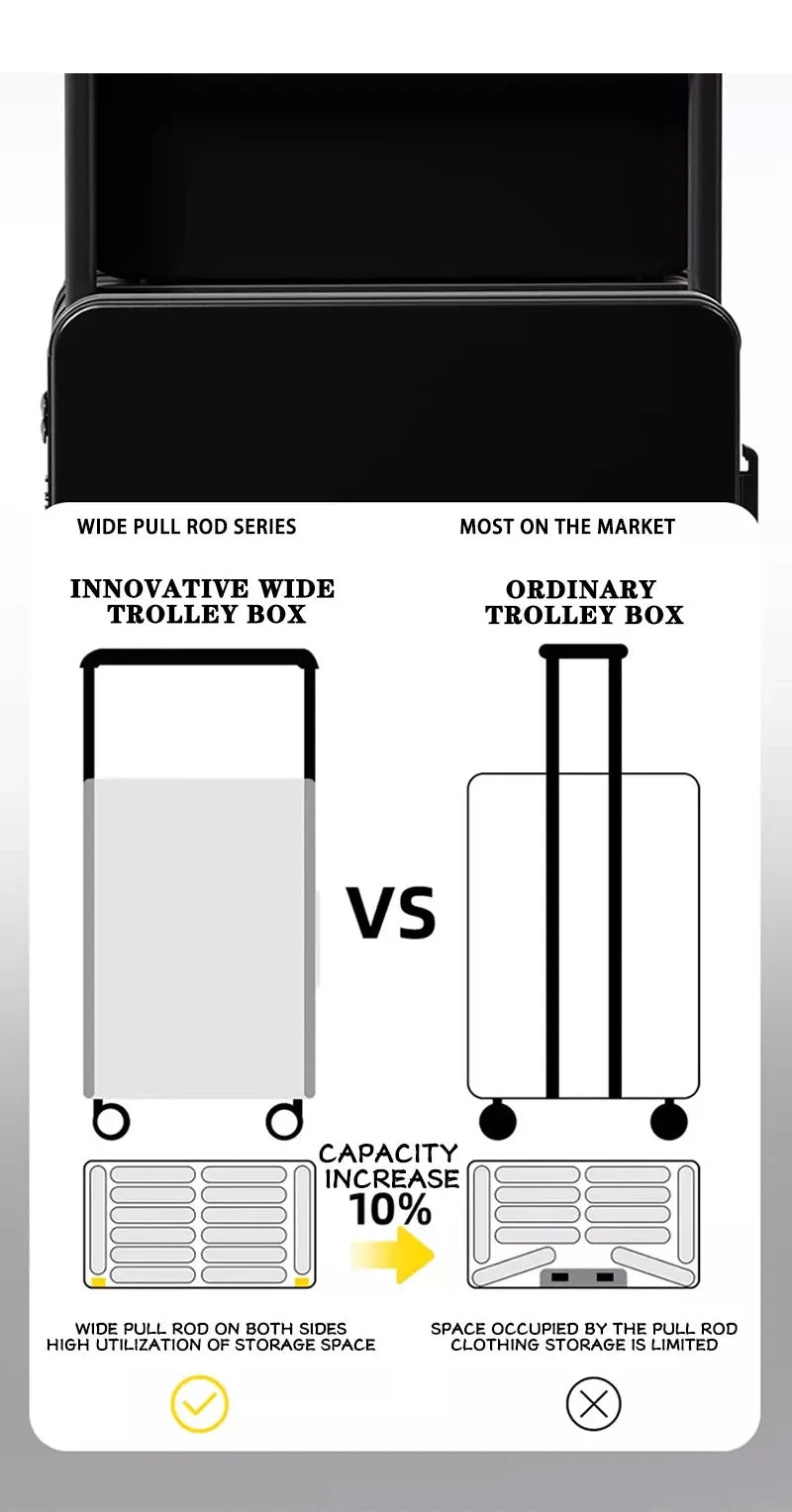 Manufactory PC Travel Trolley Case Durable Men Combination Case Small Size Boarding Case Luggage Suitcase with USB - RELUX.STOREManufactory PC Travel Trolley Case Durable Men Combination Case Small Size Boarding Case Luggage Suitcase with USB