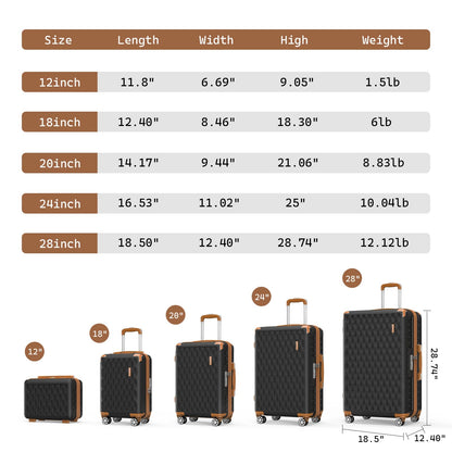 Melalenia Luggage Sets 7 Piece Hard Shell Carry on Suitcase with Spinner Wheels and TSA Lock, Lightweight Travel Duffel Bag - RELUX.STOREMelalenia Luggage Sets 7 Piece Hard Shell Carry on Suitcase with Spinner Wheels and TSA Lock, Lightweight Travel Duffel Bag