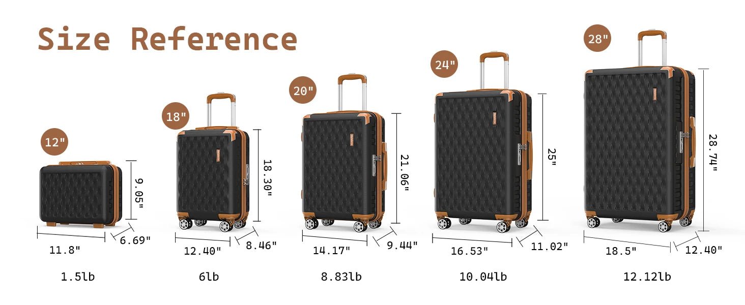 Melalenia Luggage Sets 7 Piece Hard Shell Carry on Suitcase with Spinner Wheels and TSA Lock, Lightweight Travel Duffel Bag - RELUX.STOREMelalenia Luggage Sets 7 Piece Hard Shell Carry on Suitcase with Spinner Wheels and TSA Lock, Lightweight Travel Duffel Bag