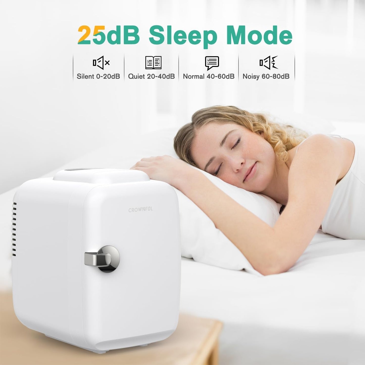 Mini Fridge, 4 Liter/6 Can Portable Cooler and Warmer Personal Refrigerator for Skin Care, Cosmetics, Beverage, Food,Great for Bedroom, Office, Car, Dorm, ETL Listed (White) - RELUX.STORE