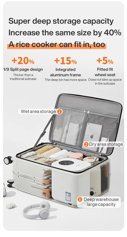 Mixi New Aluminum Frame Suitcase Carry On Rolling Luggage with USB Port Boarding Cabin Cup and Phone Holder 20 24 Inch - RELUX.STOREMixi New Aluminum Frame Suitcase Carry On Rolling Luggage with USB Port Boarding Cabin Cup and Phone Holder 20 24 Inch