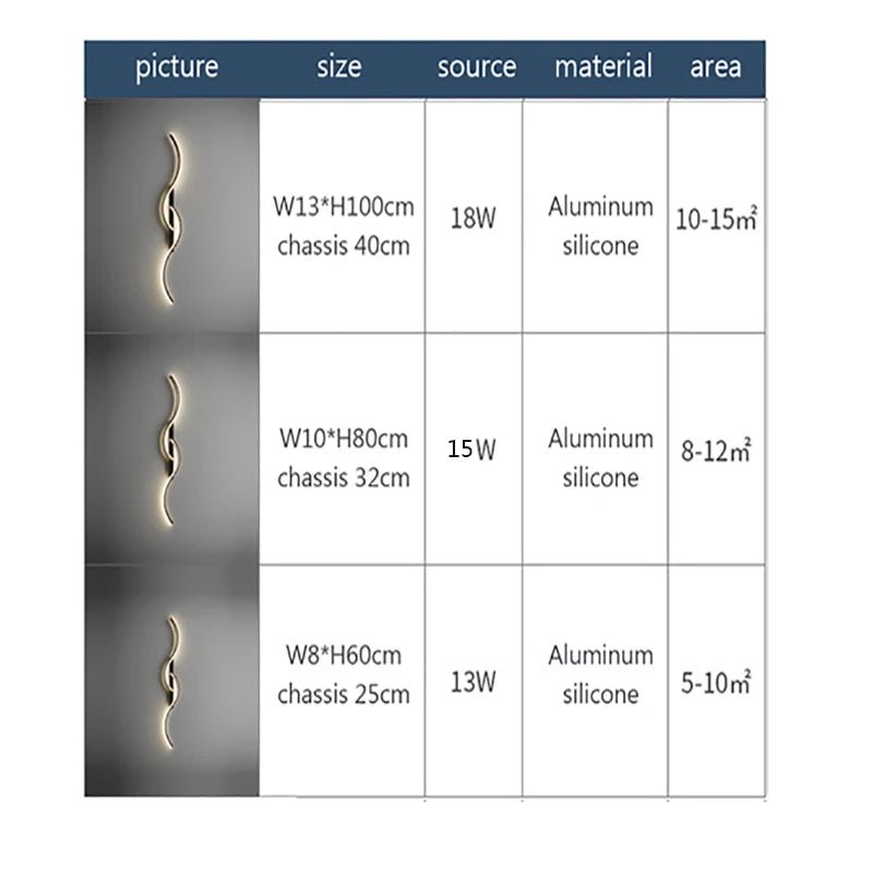 Modern LED Wall Lamp Minimalist Led Light Bedroom Bedside Long Strip Wall Sconces Living Room Sofa Home Indoor Lighting Fixture - RELUX.STORE