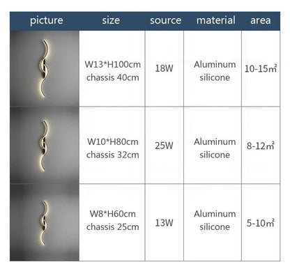 “Modern LED Wall Lamp – Minimalist Long Strip Sconce for Bedroom, Bedside, Living Room & Indoor Home Lighting” - RELUX.STORE