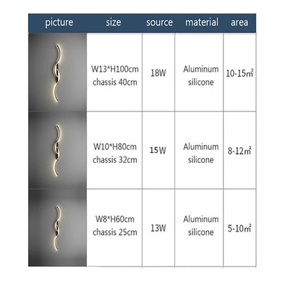 “Modern LED Wall Lamp – Minimalist Long Strip Sconce for Bedroom, Bedside, Living Room & Indoor Home Lighting” - RELUX.STORE