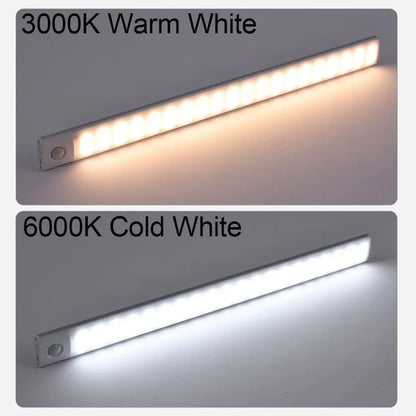 "Motion Sensor Night Light – USB Rechargeable Wireless LED Lamp for Kitchen, Cabinet, Bedroom & Wardrobe Lighting" - RELUX.STORE