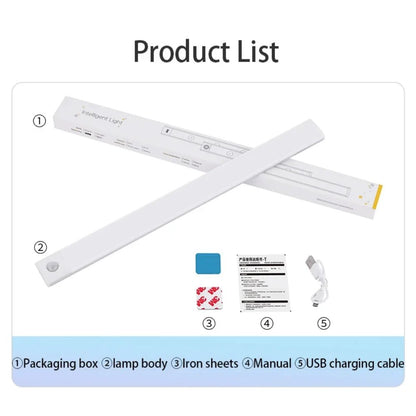 "Motion Sensor Night Light – USB Rechargeable Wireless LED Lamp for Kitchen, Cabinet, Bedroom & Wardrobe Lighting" - RELUX.STORE