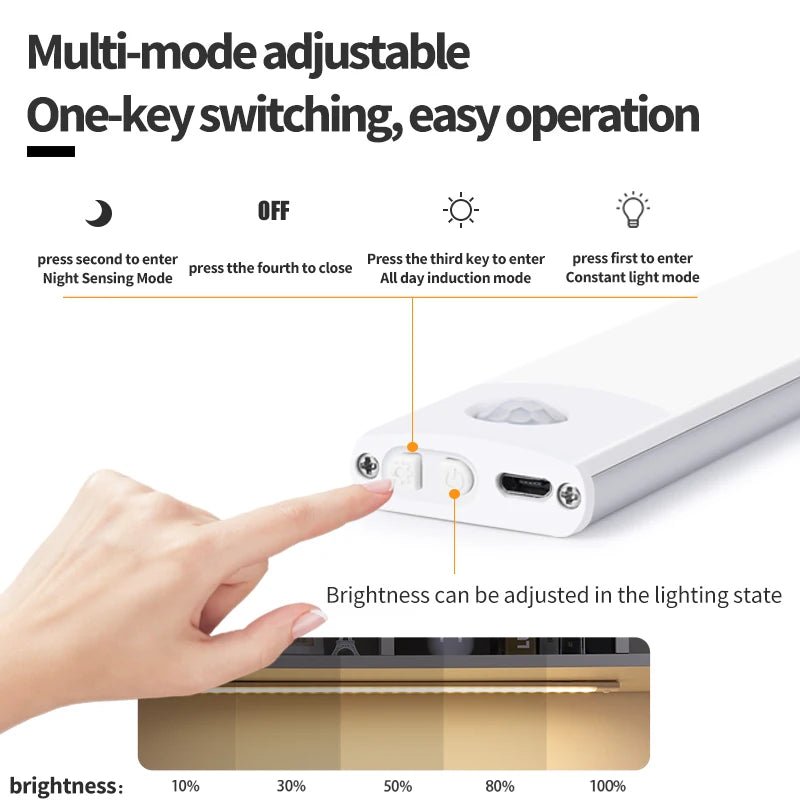 "Motion Sensor Night Light – USB Rechargeable Wireless LED Lamp for Kitchen, Cabinet, Bedroom & Wardrobe Lighting" - RELUX.STORE