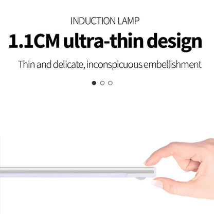 "Motion Sensor Night Light – USB Rechargeable Wireless LED Lamp for Kitchen, Cabinet, Bedroom & Wardrobe Lighting" - RELUX.STORE