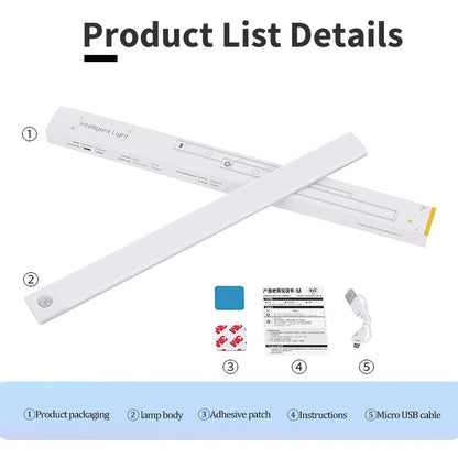 "Motion Sensor Night Light – USB Rechargeable Wireless LED Lamp for Kitchen, Cabinet, Bedroom & Wardrobe Lighting" - RELUX.STORE