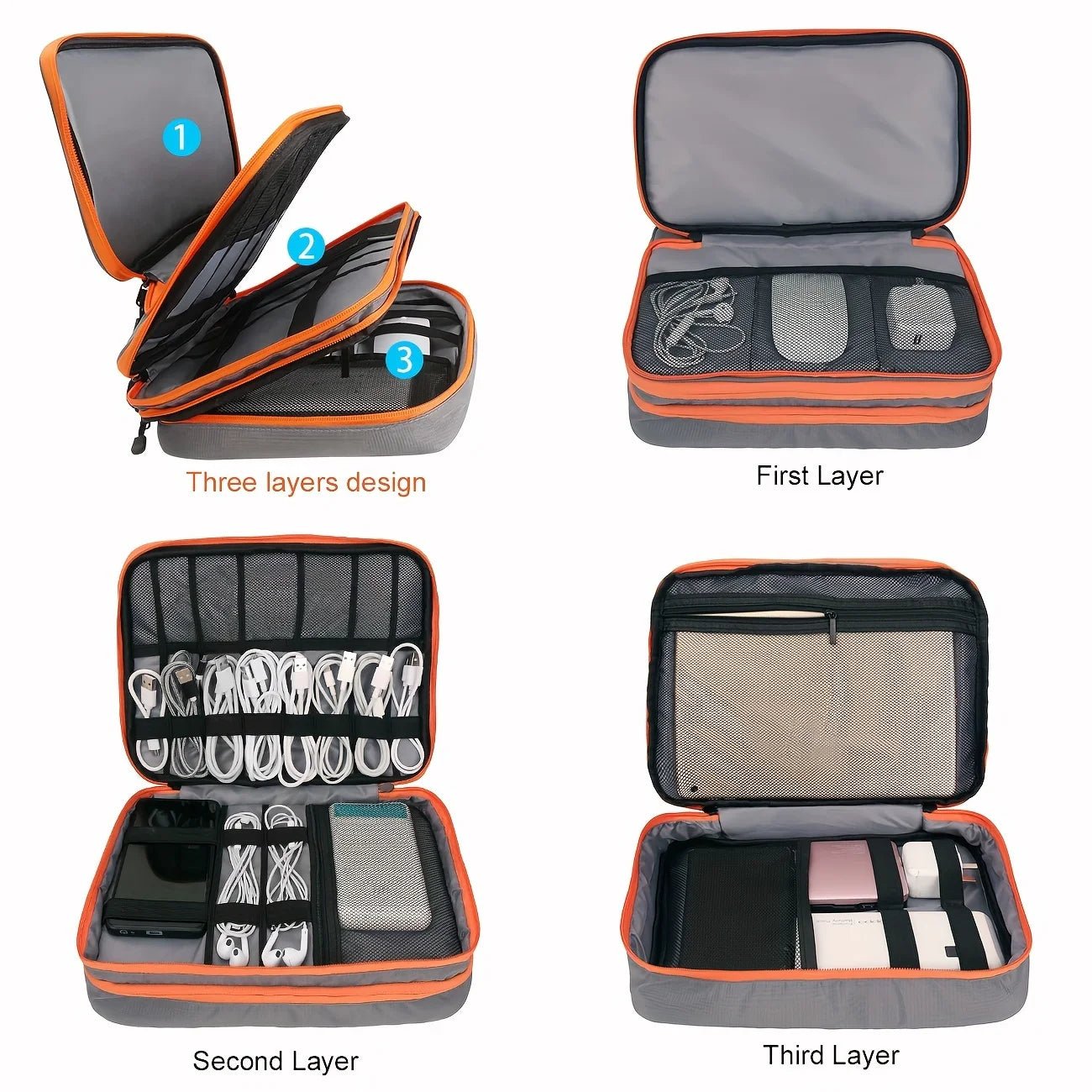 Multi Layer Cable Storage Bag, Electronic Accessories Organizer, Portable Travel Cable Organizer Case for iPad cable Charger - RELUX.STORE