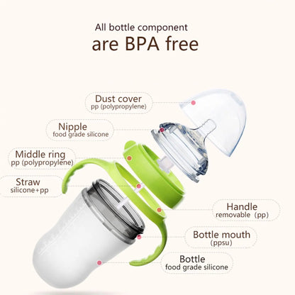 New 0 - 36 months baby nano - silicone bottle 240ml 150ml with handle Breastmilk - like design Soft milk pulling - RELUX.STORENew 0 - 36 months baby nano - silicone bottle 240ml 150ml with handle Breastmilk - like design Soft milk pulling