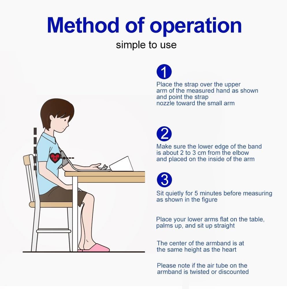 “New Blood Pressure Monitor – Accurate Digital Arm & Wrist BP Monitor for Home & Healthcare” - RELUX.STORE