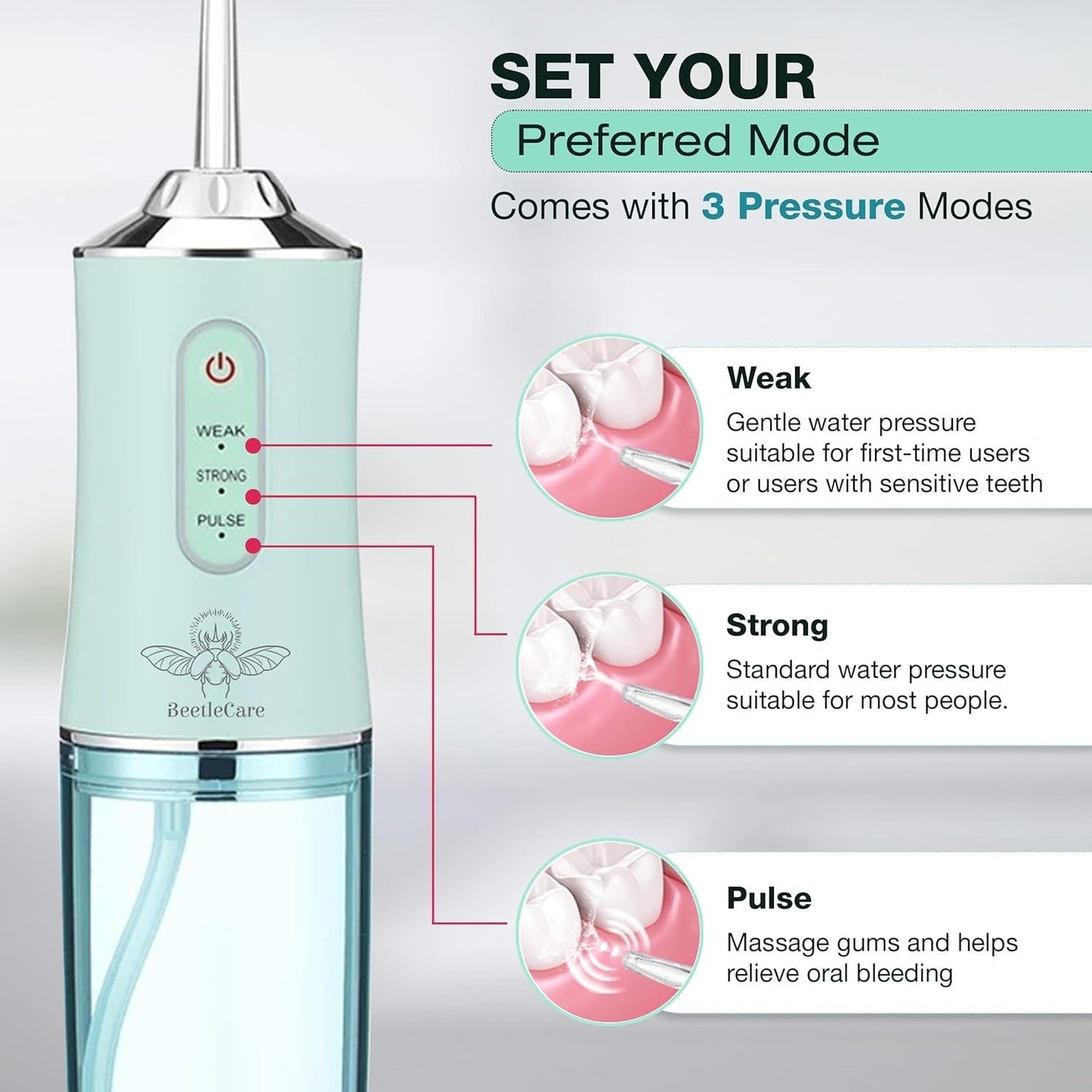 Oral Irrigator With 4 Nozzle Tips - RELUX.STORE