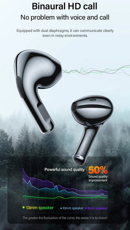 Original Lenovo LP40 Bluetooth 5.0 Earphones – Immersive HiFi Sound TWS with Microphone, Touch Control & Long Standby - RELUX.STORE