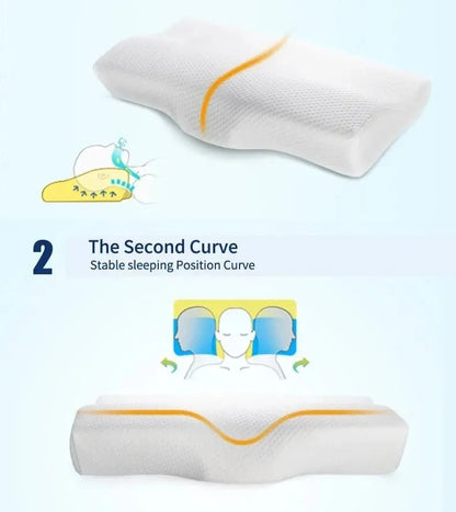 “Orthopedic Memory Foam Pillow for Neck Pain Relief – Butterfly Shaped Cervical Pillow with Slow Rebound Support | Ergonomic Bed Pillow for Deep Sleep & Spinal Alignment” - RELUX.STORE