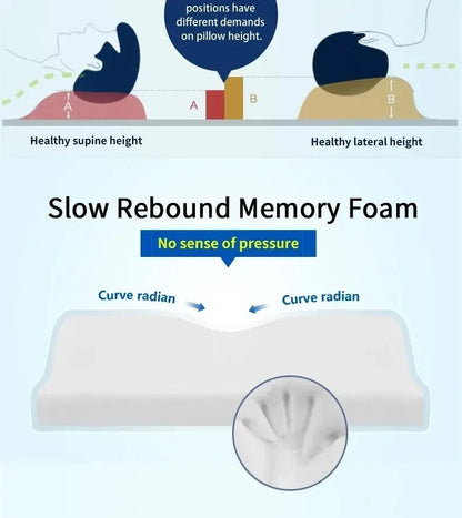 “Orthopedic Memory Foam Pillow for Neck Pain Relief – Butterfly Shaped Cervical Pillow with Slow Rebound Support | Ergonomic Bed Pillow for Deep Sleep & Spinal Alignment” - RELUX.STORE