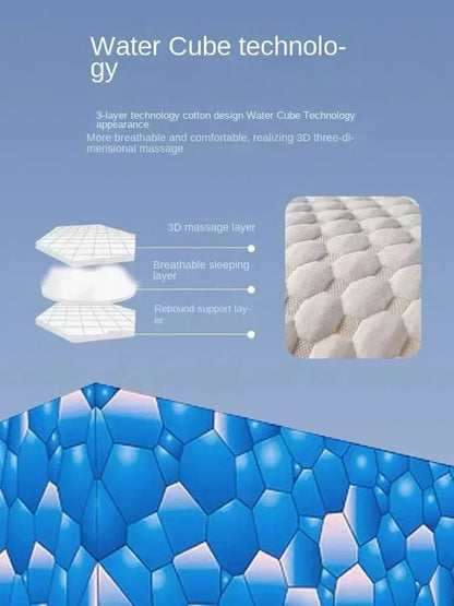 “Orthopedic Soybean Fiber Neck Pillow – Cervical Support & SPA Massage Design for Deep Sleep, Pain Relief & Neck Protection | Premium Sleep Pillow by Relux.Store” - RELUX.STORE