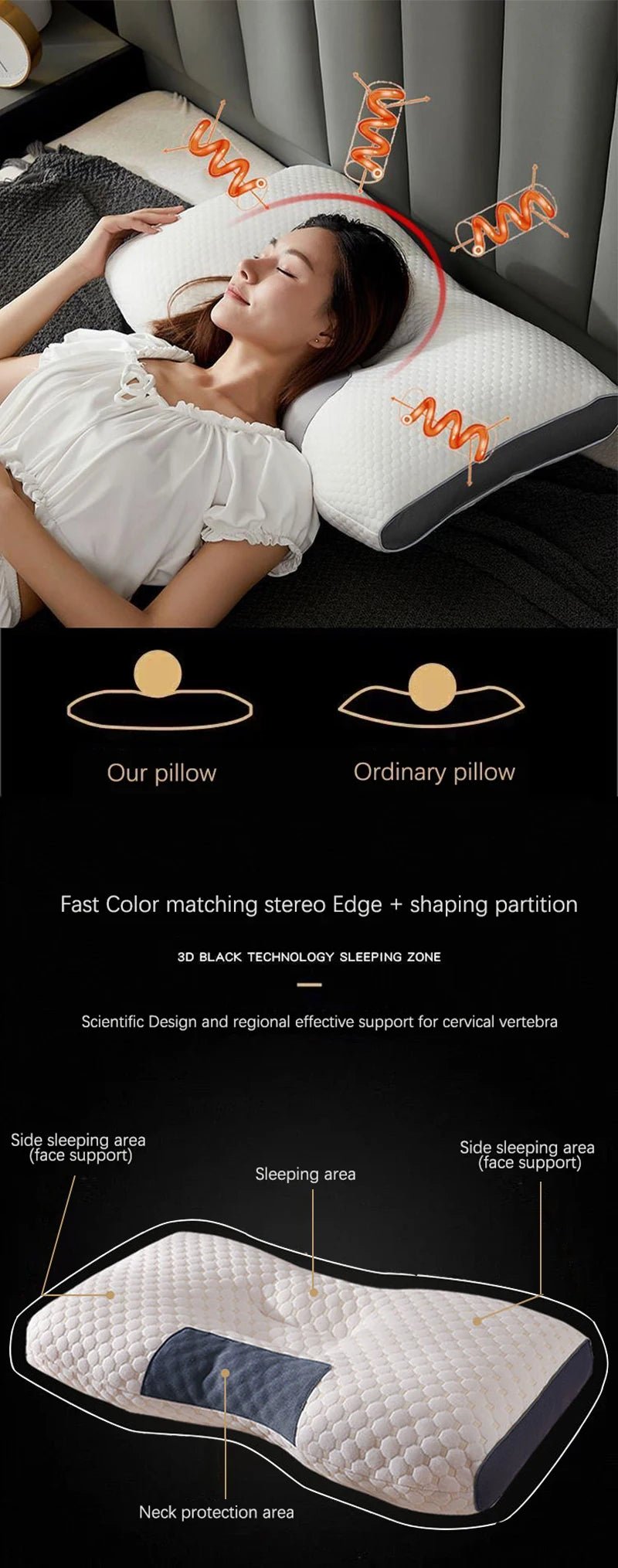 “Orthopedic Soybean Fiber Neck Pillow – Cervical Support & SPA Massage Design for Deep Sleep, Pain Relief & Neck Protection | Premium Sleep Pillow by Relux.Store” - RELUX.STORE