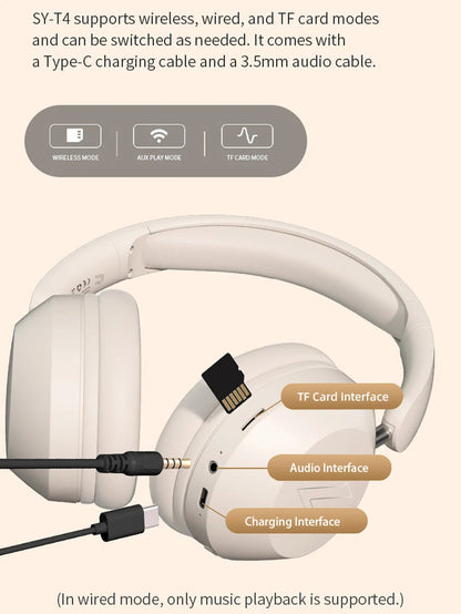 Over - Ear Bluetooth Headphones – Wireless Sports, Gaming & Music Headset with Long Battery Life and HD Calls - RELUX.STORE