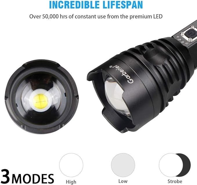 P90 LED Rechargeable Laser Flashlight - RELUX.STORE