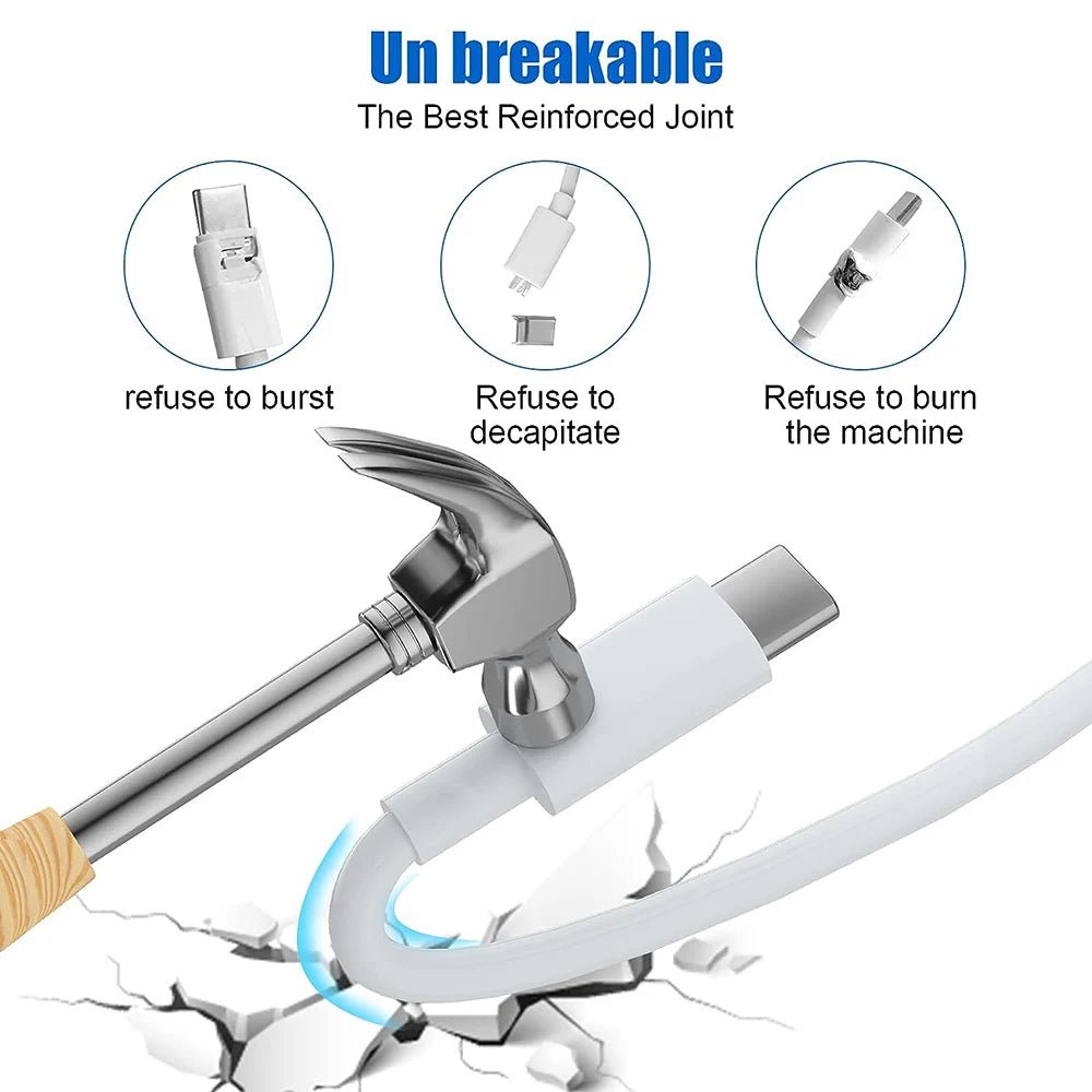 PD 60W USB - C to USB - C Fast Charging & Data Cable – 1M/2M/3M for iPhone 15/15 Pro, Huawei, Samsung, Xiaomi - RELUX.STORE