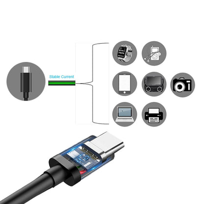 PD 60W USB - C to USB - C Fast Charging & Data Cable – 1M/2M/3M for iPhone 15/15 Pro, Huawei, Samsung, Xiaomi - RELUX.STORE