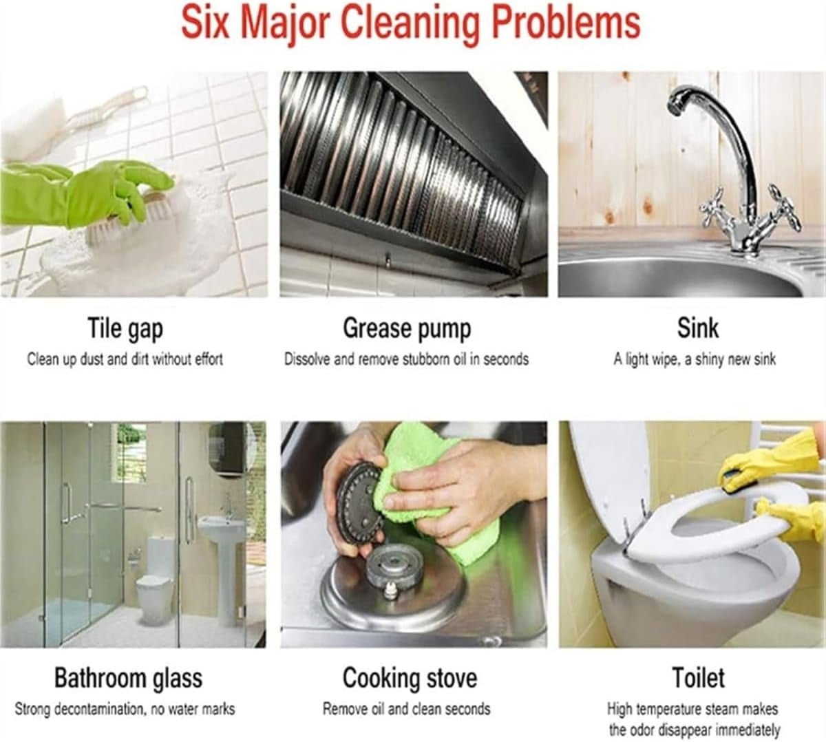 “Portable Handheld Steam Cleaner – Multi - Purpose High - Temperature Steam Cleaner for Home, Car & Kitchen Cleaning” - RELUX.STORE