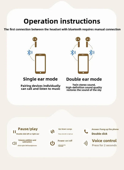 "Q86 TWS Wireless Earphones – Noise Reduction, Hi - Fi Bass, HD Voice, Sports Bluetooth Earbuds with Microphone & LED Display" - RELUX.STORE