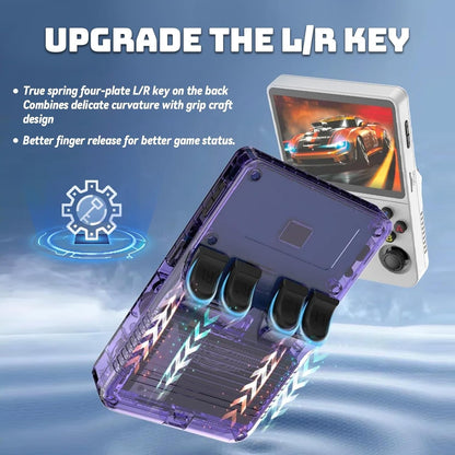 "R36S Retro Handheld Game Console – Classic 8 - Bit Gaming on the Go | Portable Pocket Game Player with Built - in Games" - RELUX.STORE