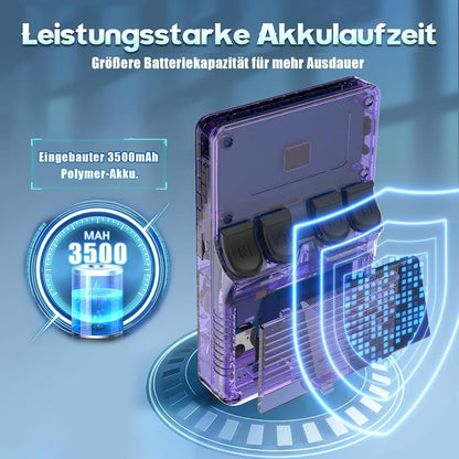 "R36S Retro Handheld Game Console – Classic 8 - Bit Gaming on the Go | Portable Pocket Game Player with Built - in Games" - RELUX.STORE