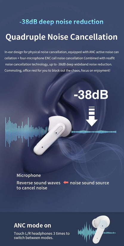 "Realfit F3 ANC Earphones – Active Noise Cancellation, ENC Calls, HiFi Stereo, Superb Bass Wireless Earbuds for Sport & Gaming" - RELUX.STORE