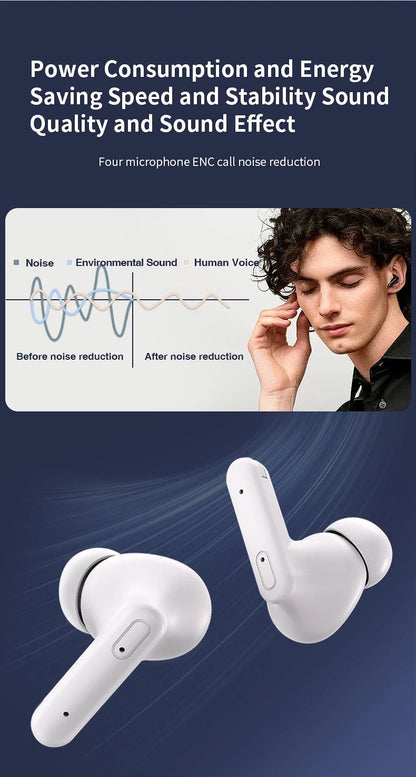 "Realfit F3 ANC Earphones – Active Noise Cancellation, ENC Calls, HiFi Stereo, Superb Bass Wireless Earbuds for Sport & Gaming" - RELUX.STORE