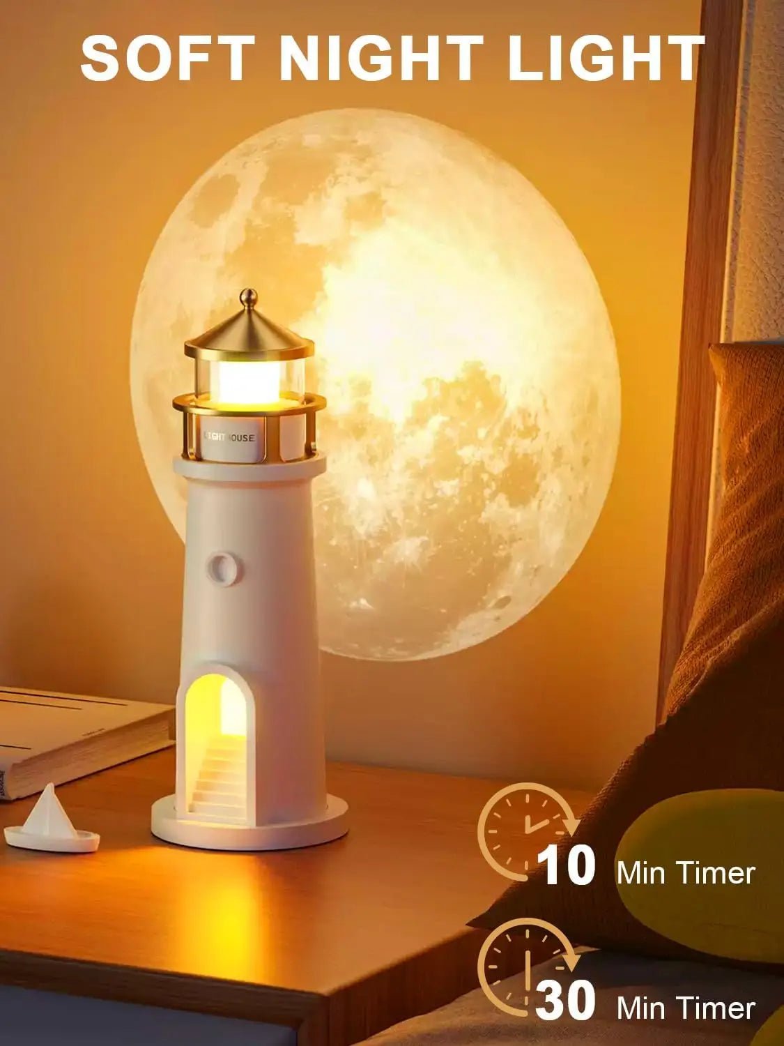 Rechargeable Moonlight Projector Night Light With Remote Control Children's Light House Desk Night Lamp Kids Gift Desktop Light - RELUX.STORE