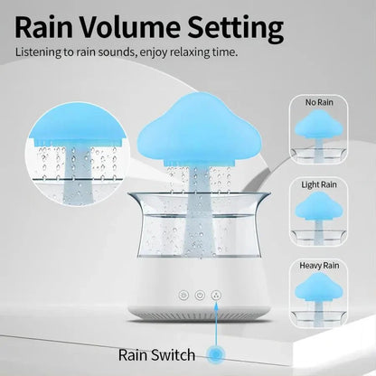 Relax Cloud Rain Ultrasonic Aroma Diffuser – Humidifier with Colorful LED Mood Lamp, Essential Oil Compatible, Quiet Aromatherapy for Home & Office - RELUX.STORE
