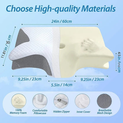 Relux Orthopedic Pillow for Side Sleepers – Memory Foam Cervical Support for Neck Pain Relief - RELUX.STORE