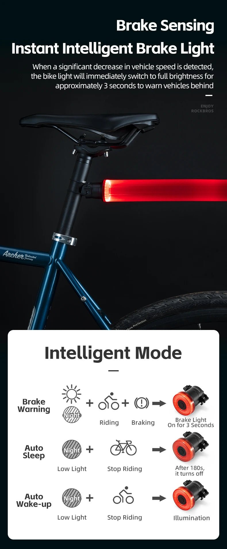 "ROCKBROS Smart Bike Tail Light – IPX6 Waterproof Rechargeable Rear Light for Night Riding, USB Type - C Charging" - RELUX.STORE